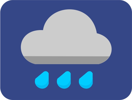 Possibilidade de pancadas de chuva